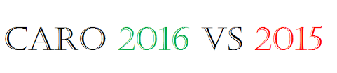 CARO 2016